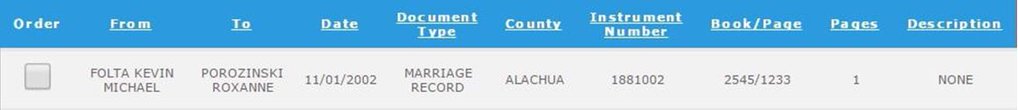 Folta Marriage Record