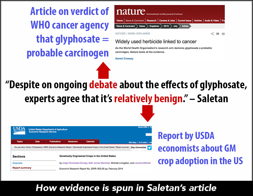 How evidence is spun - Saletan article