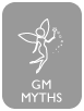 GM Myths